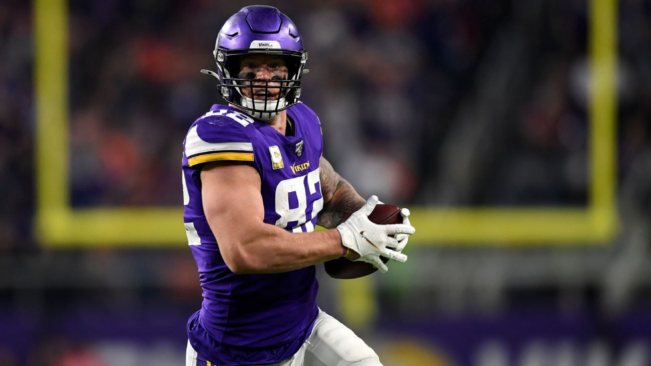 Minnesota Vikings TE Kyle Rudolph is not satisfied with use, will not accept a pay cut